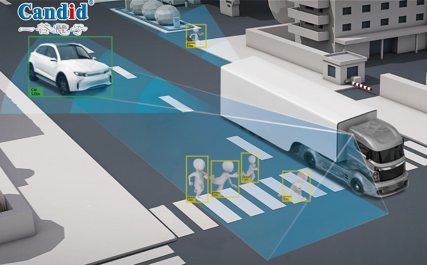 ADAS行业热门产品分析&未来新品预估