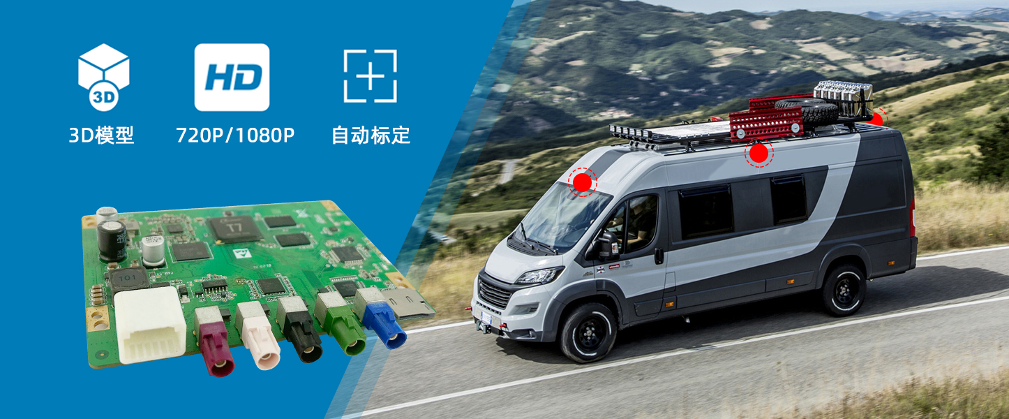 房车LVDS 360°环视全景系统