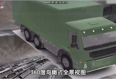 Candid大货车360环视系统