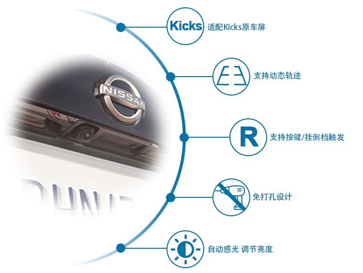 日产kicks倒车影像